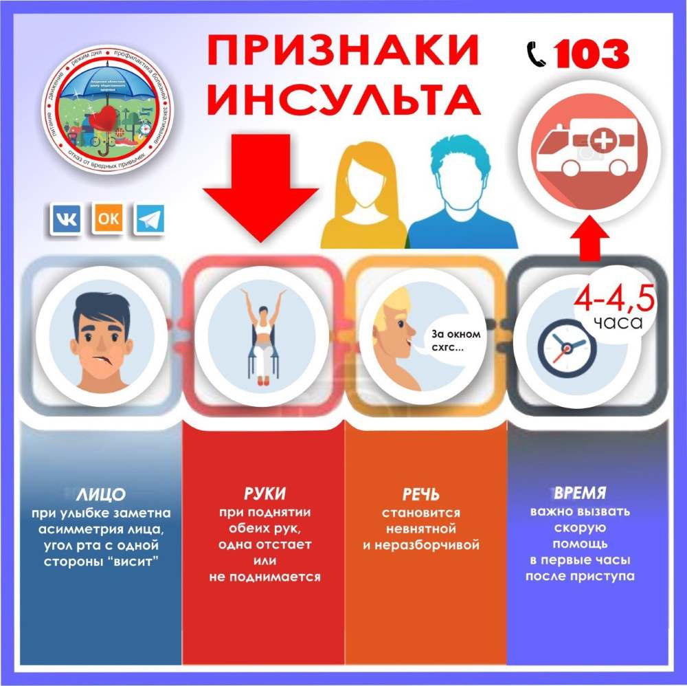 инфографика