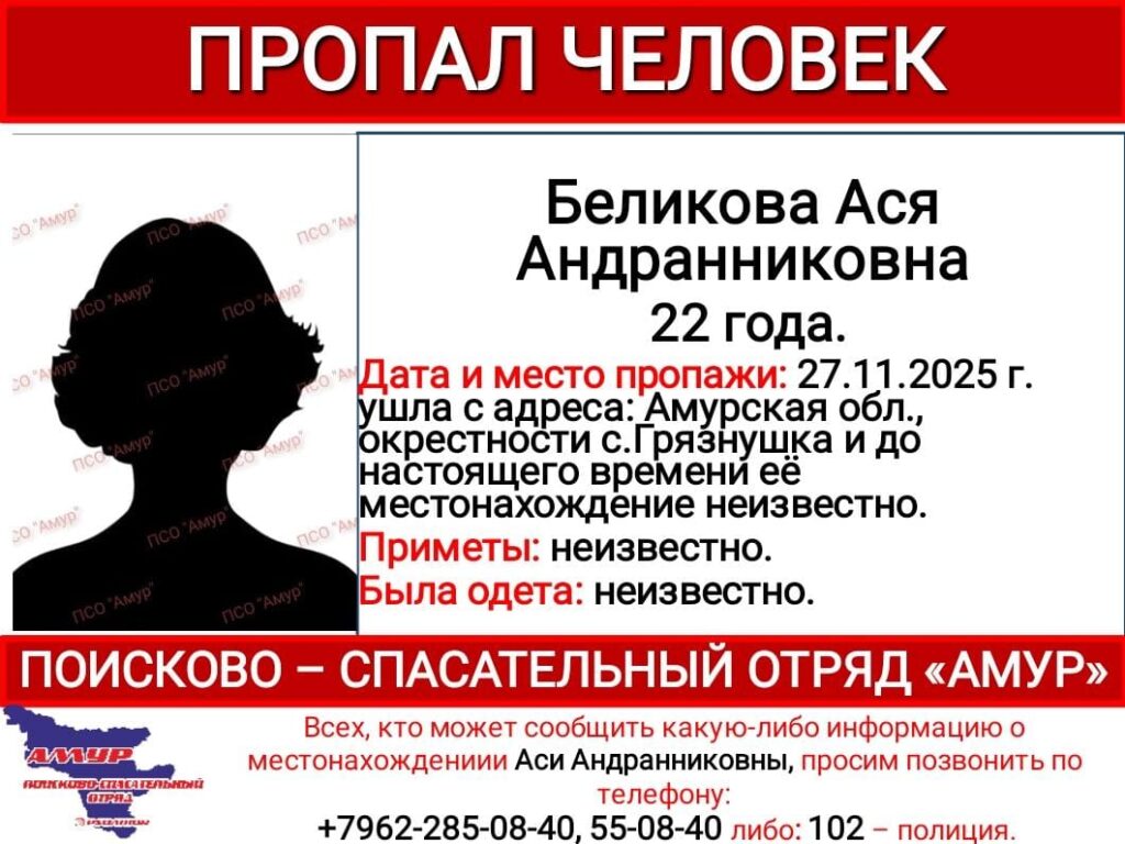 ориентировка