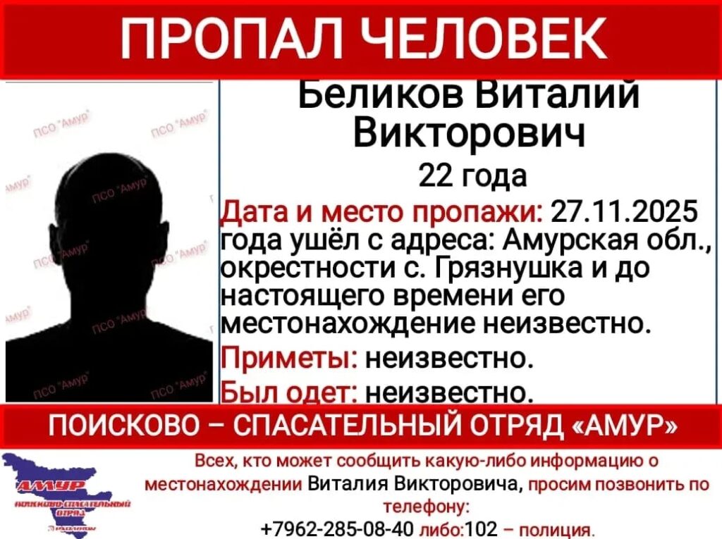 ориентировка