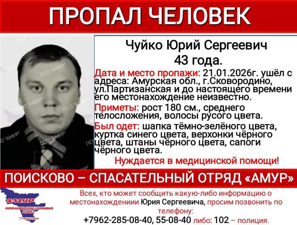 ориентировка