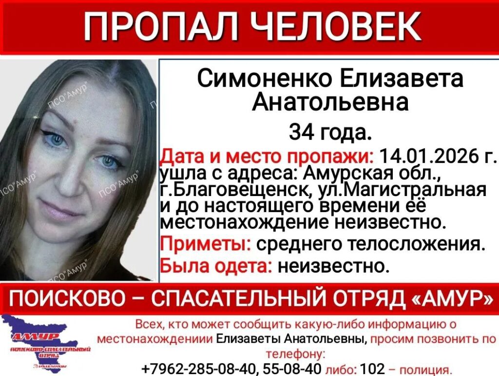 ориентировка