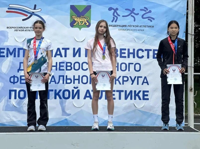 спортсмены