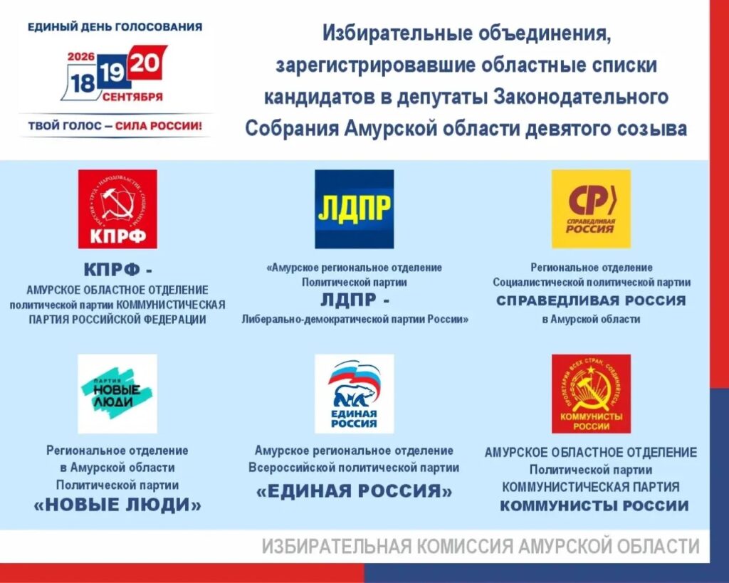 амуризбирком
