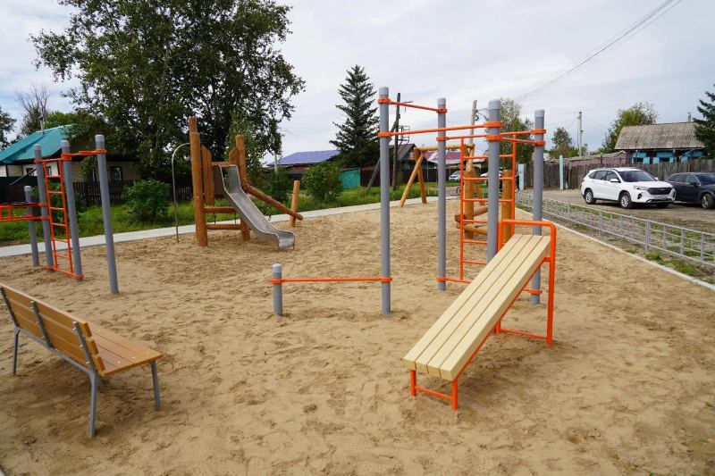 площадки